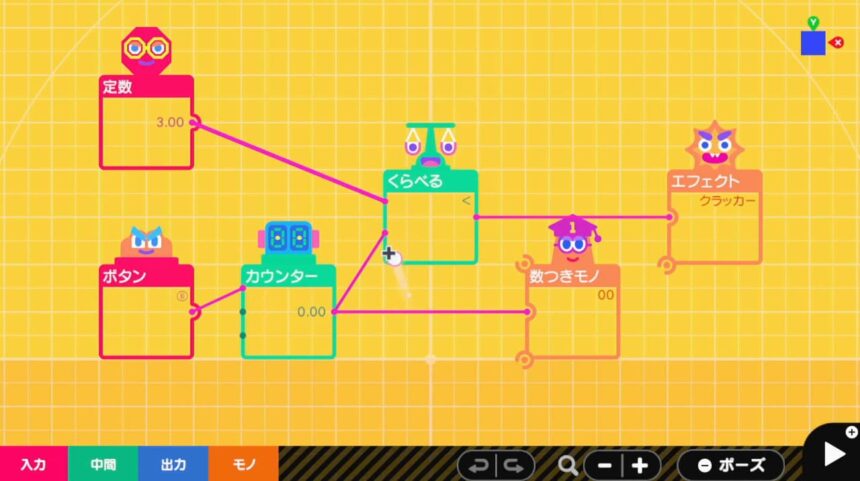 くらべるノードンで条件判定 ノードンガイド ぷろみんちゃんねる