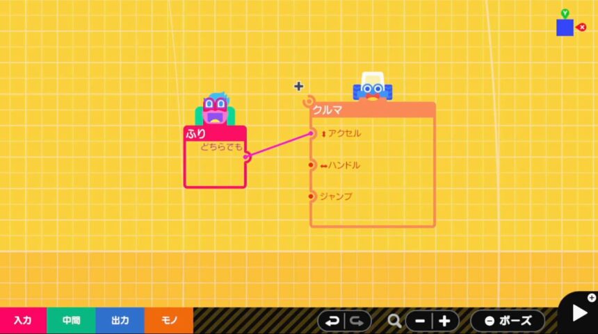 ふりノードンの特徴と使い方 ぷろみんちゃんねる