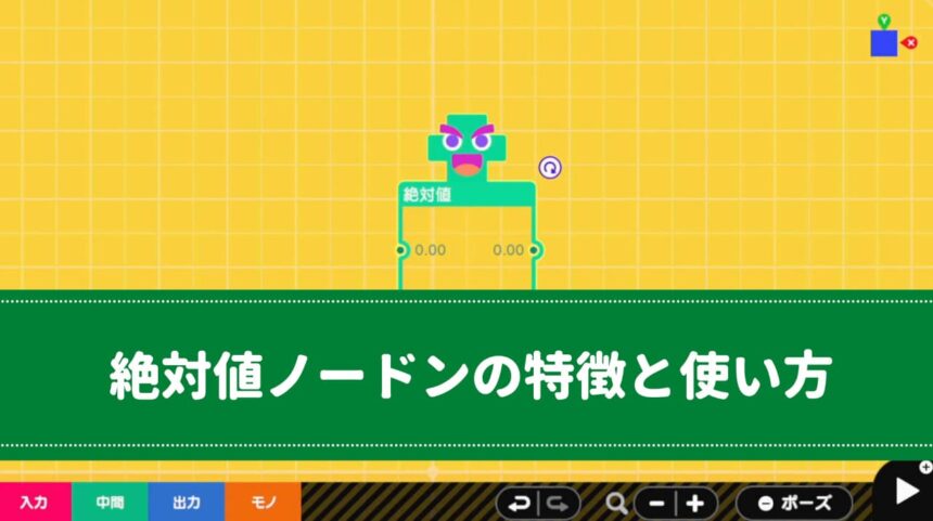 絶対知