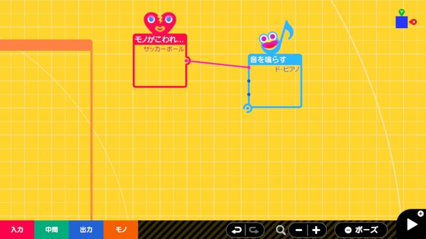 音ゲーム リズムゲームの仕組みを簡単に作る方法 ぷろみんちゃんねる